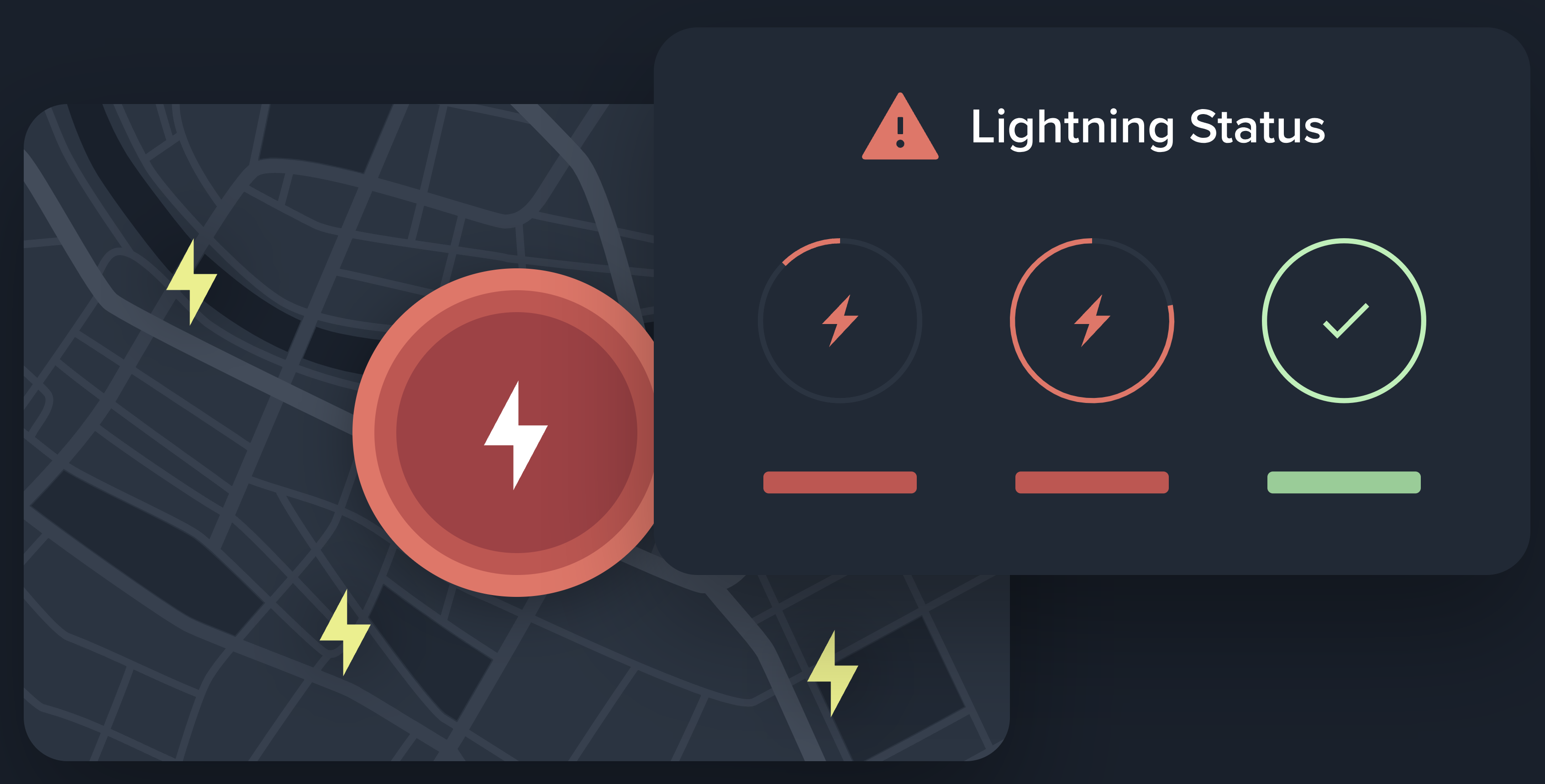 Lightning Alerts