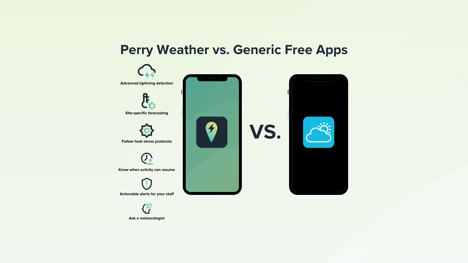 Why organizations choose Perry Weather over basic free weather apps