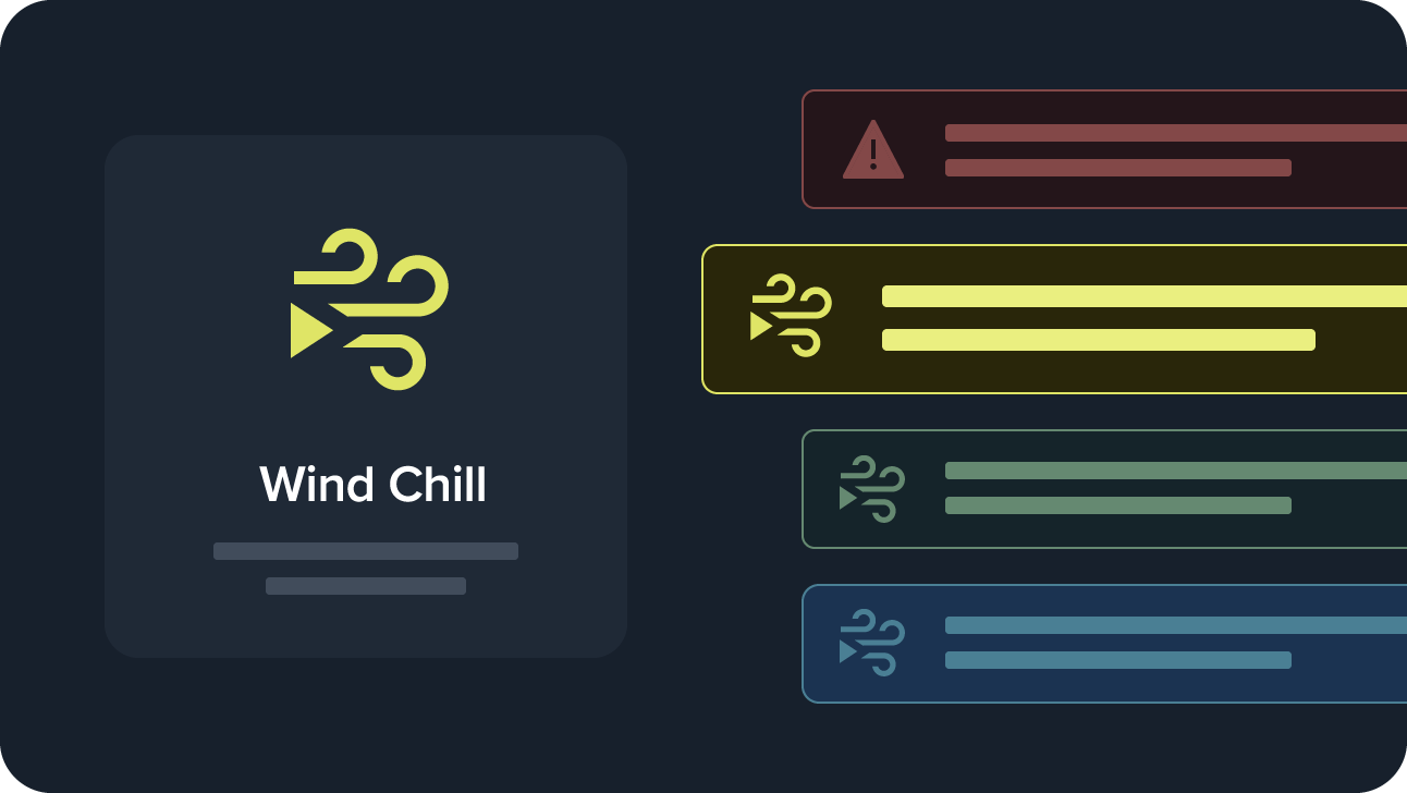 Wind Chill weather monitoring perry weather