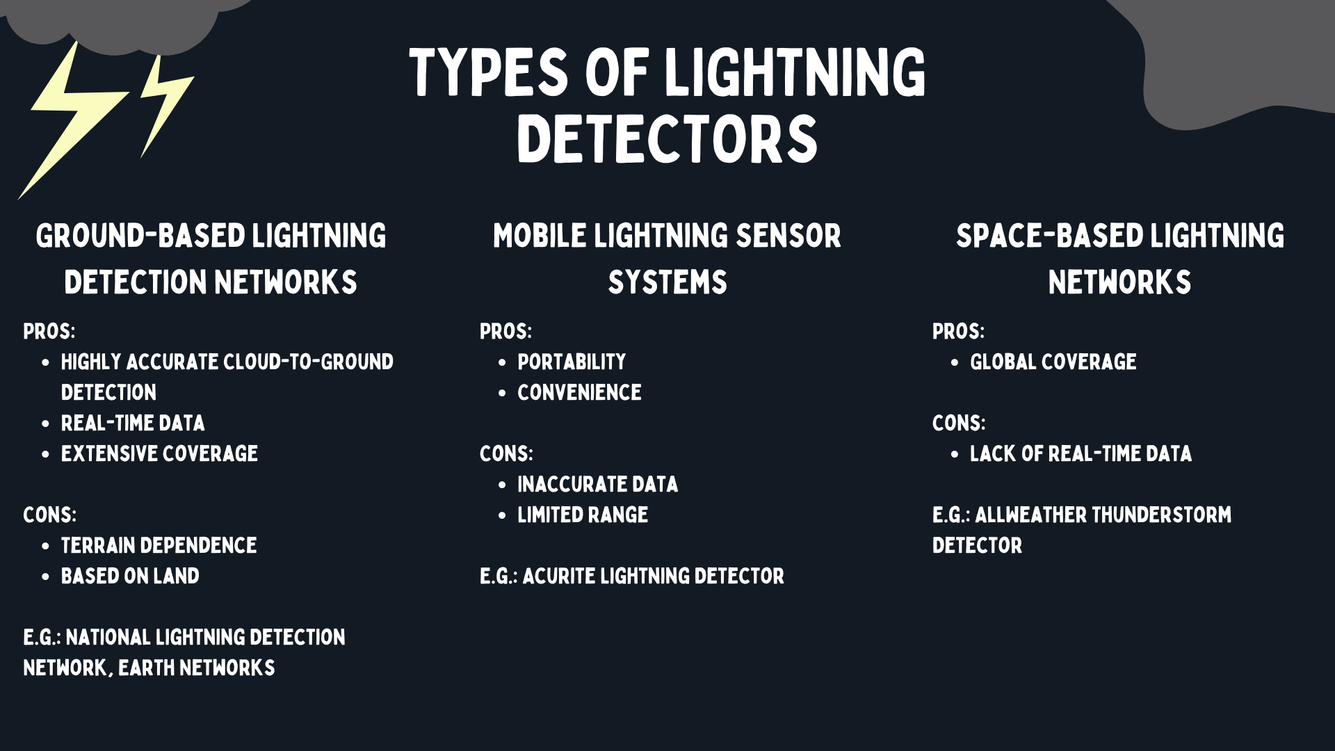 Types of Lightning Detection Networks