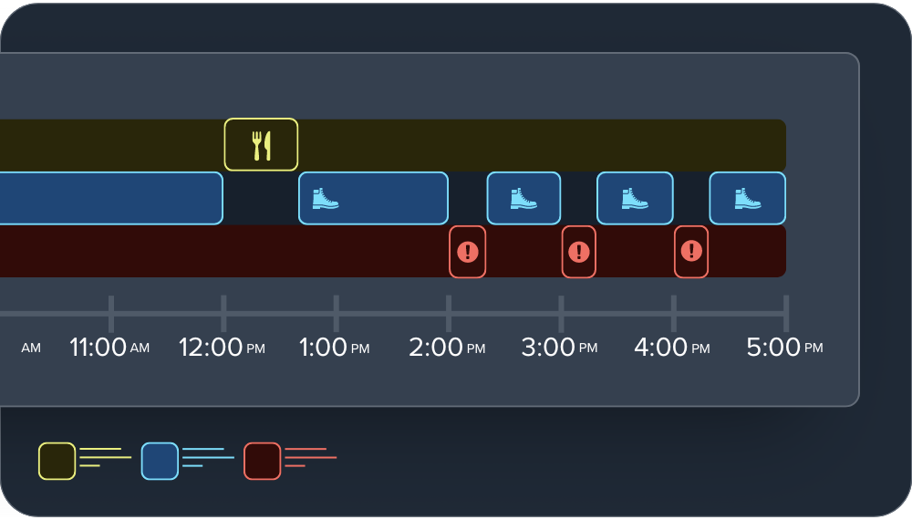 Work Rest Schedule