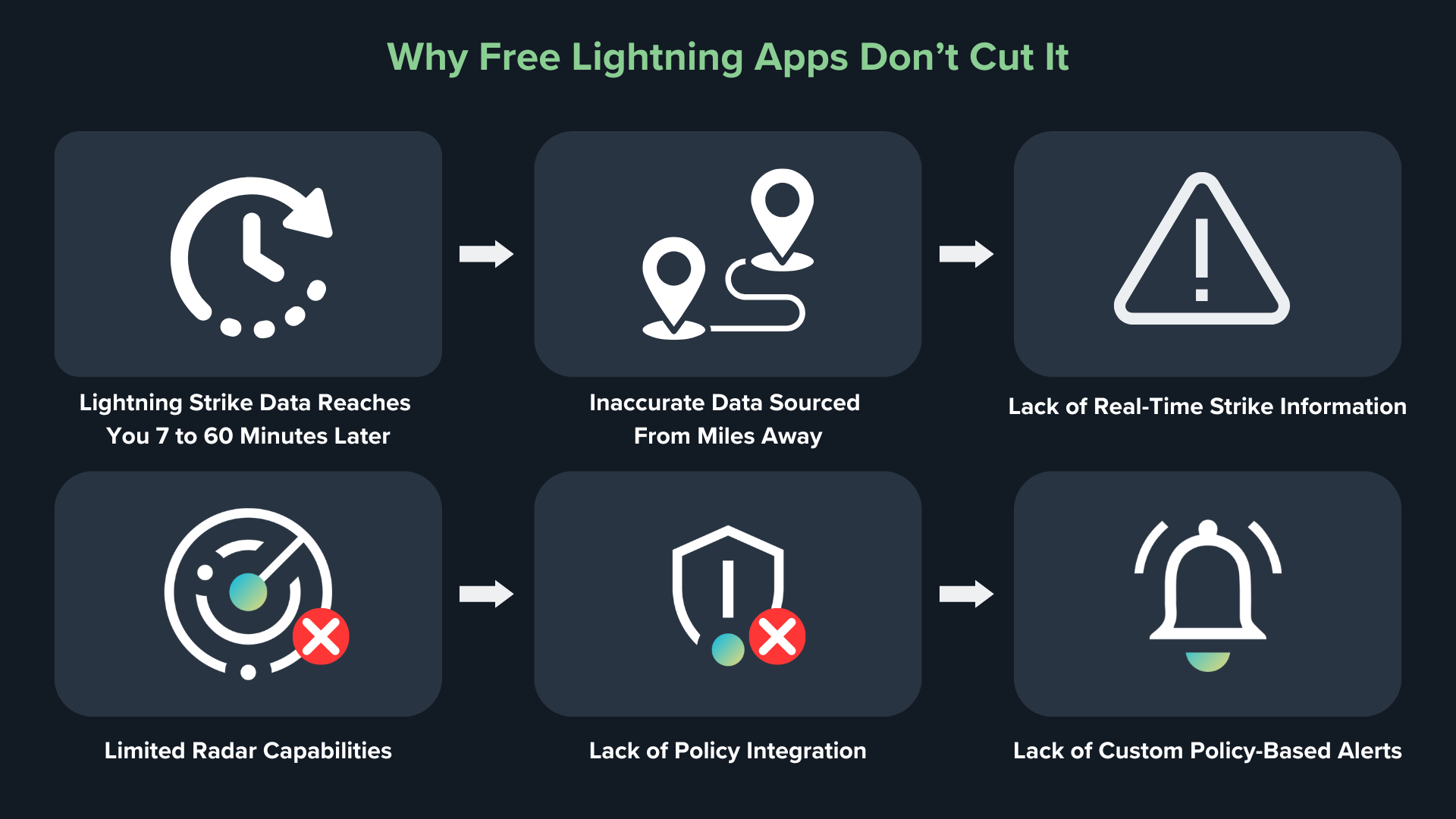 Why Free Lightning Apps Don't Cut It