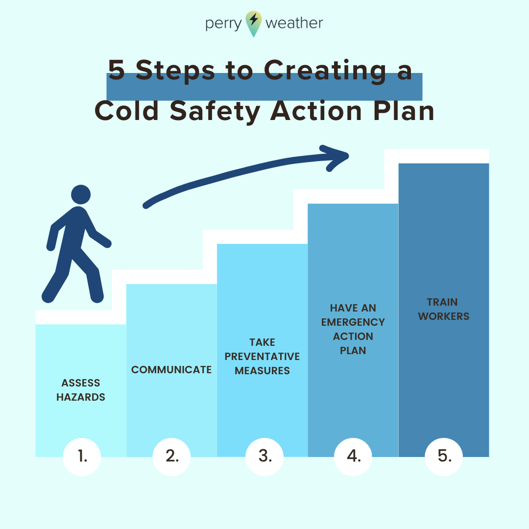 Cold Safety Action Plan