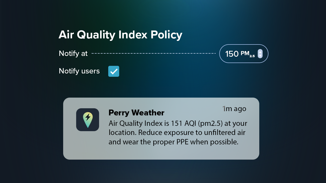 Air Quality Index Alert