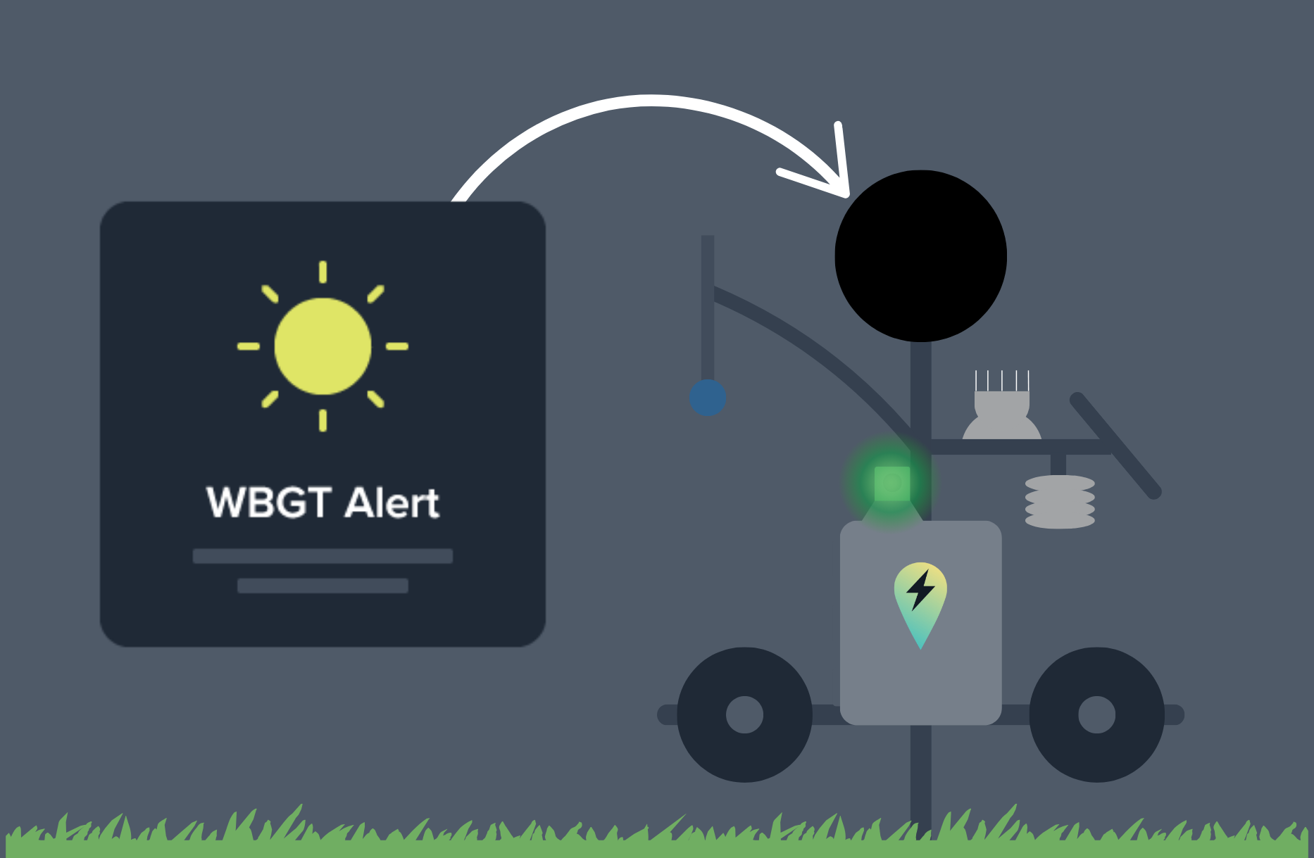 WBGT Monitoring Black Bulb Sensor