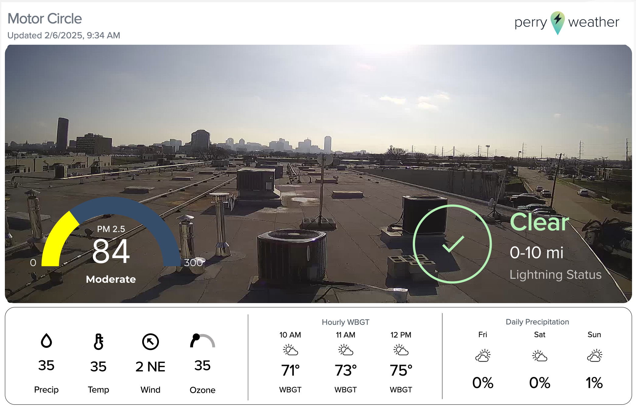 Air Quality AQI Perry Weather Widget