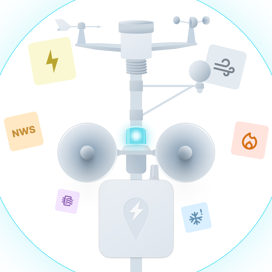 Outdoor Warning System - Perry Weather